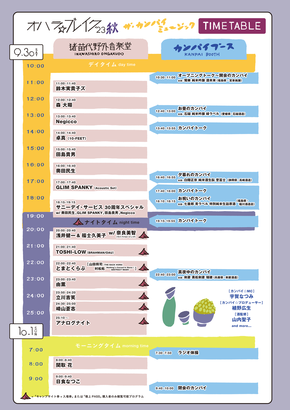 タイムテーブル